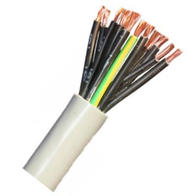 YY KVV control cable