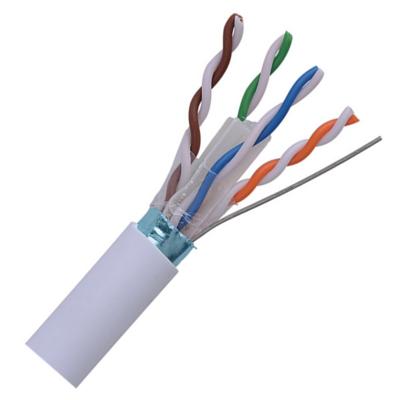 cat 6 ftp lan cable