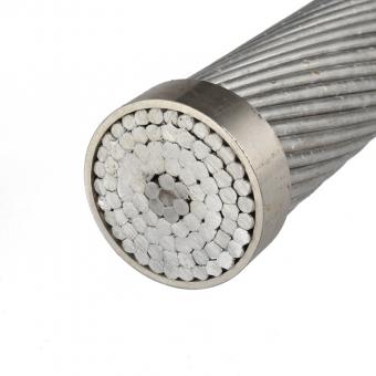 ACSR cable