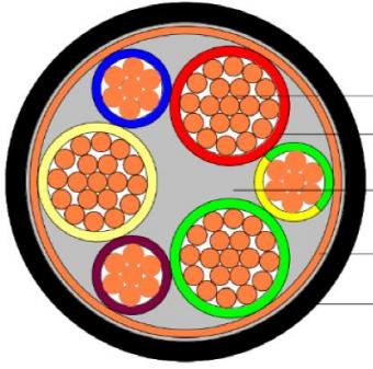 Frequency conversion cable